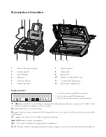 Preview for 2 page of Philips M3 User Manual