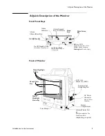 Preview for 21 page of Philips M3000A Service Manual