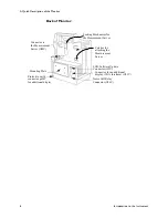 Preview for 22 page of Philips M3000A Service Manual