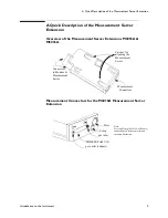 Preview for 25 page of Philips M3000A Service Manual