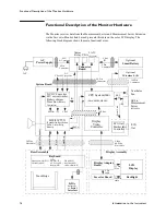 Preview for 32 page of Philips M3000A Service Manual