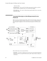 Preview for 38 page of Philips M3000A Service Manual