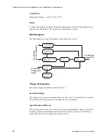 Preview for 54 page of Philips M3000A Service Manual