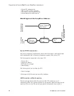 Preview for 56 page of Philips M3000A Service Manual