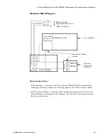 Preview for 71 page of Philips M3000A Service Manual