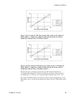 Preview for 105 page of Philips M3000A Service Manual