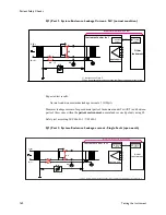 Preview for 176 page of Philips M3000A Service Manual