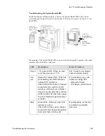 Preview for 185 page of Philips M3000A Service Manual