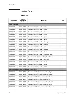 Preview for 264 page of Philips M3000A Service Manual