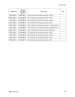 Preview for 265 page of Philips M3000A Service Manual