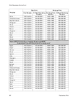 Preview for 276 page of Philips M3000A Service Manual