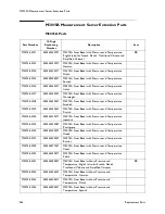 Preview for 282 page of Philips M3000A Service Manual