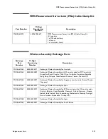 Preview for 289 page of Philips M3000A Service Manual