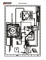 Предварительный просмотр 18 страницы Philips M32 107T4 GS 3 Service Manual