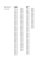 Предварительный просмотр 35 страницы Philips M32 107T4 GS 3 Service Manual