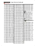 Предварительный просмотр 47 страницы Philips M32 107T4 GS 3 Service Manual