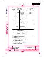 Предварительный просмотр 76 страницы Philips M32 107T4 GS 3 Service Manual