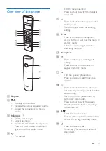 Предварительный просмотр 7 страницы Philips M345 Extended User Documentation