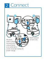 Предварительный просмотр 4 страницы Philips M350 Short User Manual