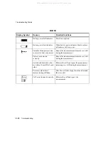 Preview for 87 page of Philips M3812A Instructions For Use Manual