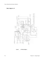 Предварительный просмотр 132 страницы Philips M3921A Service Manual