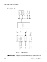 Предварительный просмотр 134 страницы Philips M3921A Service Manual