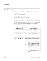 Предварительный просмотр 140 страницы Philips M3921A Service Manual