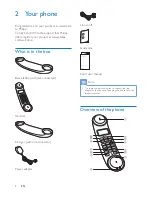 Preview for 6 page of Philips M550 Extended User Documentation