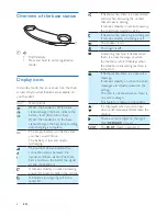 Preview for 8 page of Philips M550 Extended User Documentation