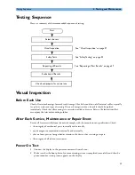 Preview for 33 page of Philips M8031B Service Manual