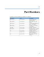 Preview for 67 page of Philips M8031B Service Manual