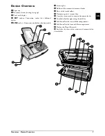 Preview for 7 page of Philips MAGIC 5 eco User Manual