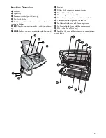 Preview for 7 page of Philips Magic 5 User Manual