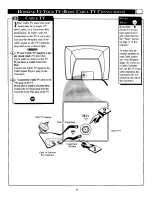 Preview for 5 page of Philips MAGNAVOX 25TR19C1 Instructions For Use Manual