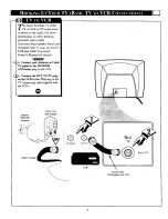 Preview for 7 page of Philips MAGNAVOX 25TR19C1 Instructions For Use Manual