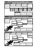 Предварительный просмотр 3 страницы Philips MAGNAVOX 27TS57C1 Quick Use And Setup Manual