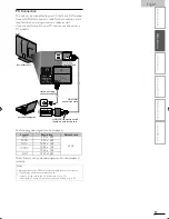 Preview for 13 page of Philips Magnavox 46MF440B Owner'S Manual