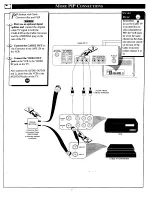 Preview for 39 page of Philips MAGNAVOX 7P4830 Owner'S Manual