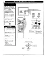 Preview for 6 page of Philips Magnavox 7P5441C Owner'S Manual