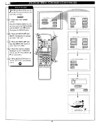 Preview for 16 page of Philips Magnavox 7P5441C Owner'S Manual