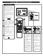 Предварительный просмотр 21 страницы Philips Magnavox 8P6054C Owner'S Manual