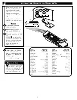 Preview for 36 page of Philips Magnavox 8P6054C Owner'S Manual