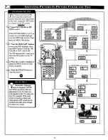 Preview for 43 page of Philips Magnavox 9P5031CI Instructions For Use Manual