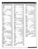 Preview for 45 page of Philips Magnavox 9P5040CI Instructions For Use Manual