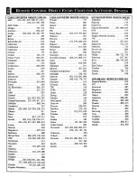 Preview for 46 page of Philips Magnavox 9P5040CI Instructions For Use Manual