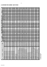 Предварительный просмотр 4 страницы Philips Magnavox AZ 7266 Service Manual