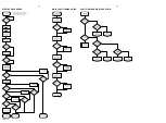 Предварительный просмотр 10 страницы Philips Magnavox AZ 7266 Service Manual