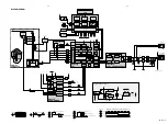 Предварительный просмотр 15 страницы Philips Magnavox AZ 7266 Service Manual