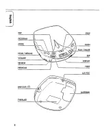 Предварительный просмотр 8 страницы Philips Magnavox AZ 7337 Owner'S Manual