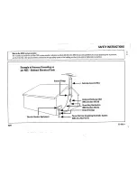 Предварительный просмотр 7 страницы Philips Magnavox FW 62C Owner'S Manual